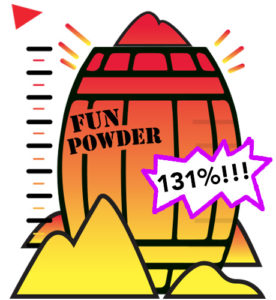 Purchase cialis online